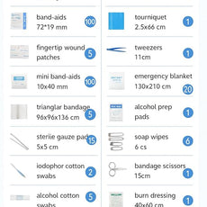 284 PCS First Aid Kit for Home, Car, Travel & Outdoor – Compact Portable Emergency Survival Kit for Camping, Hiking, Office, Business, and Public Use – Red Small Medical Essential Set