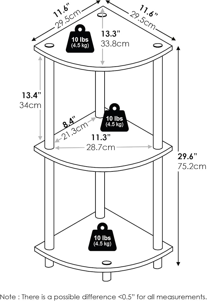 Furinno Turn-N-Tube Corner Shelf, 3-Tier Corner Bookshelf, Display Storage Shelves with Open Shelves, for Organization and Storage, Living Room, Home Office, Garage, White