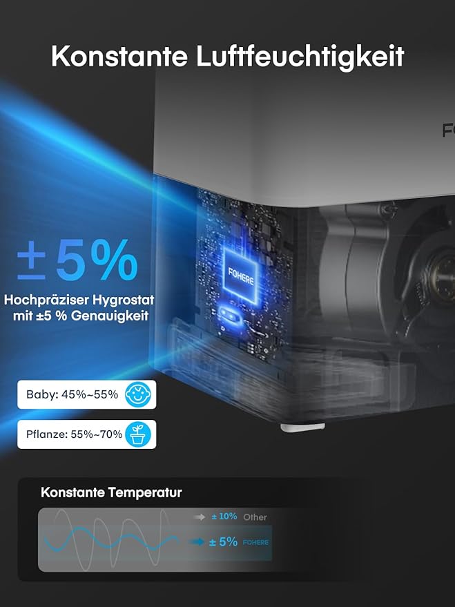 FOHERE 6L Humidifiers for Bedroom, 60H Cool Mist Humidifier for Large Room, 28dB Ultra-Quiet Runtime for Baby, Indoor, Plants, Smart Humidity Sensor, 16H Timer, Night Light, Oil Diffuser, White