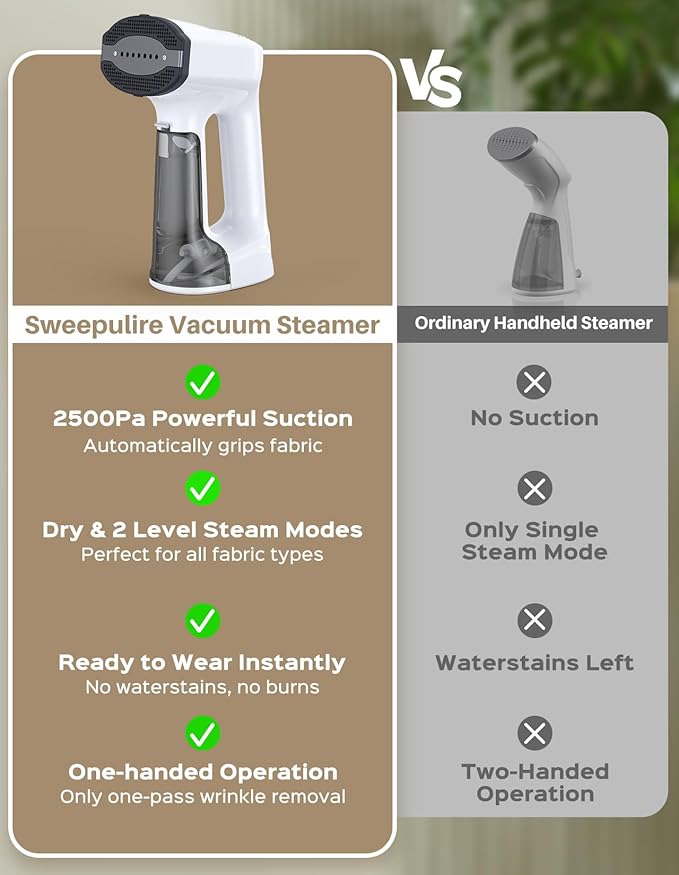 Sweepulire Vacuum Steamer for Clothes, 2500Pa Suction Handheld Clothes Steamer, 3 Modes, LED Display, Portable Travel Steamers for Clothes, Steaming & Ironing 2 In 1, 160ml Water Tank (for 110-120V)