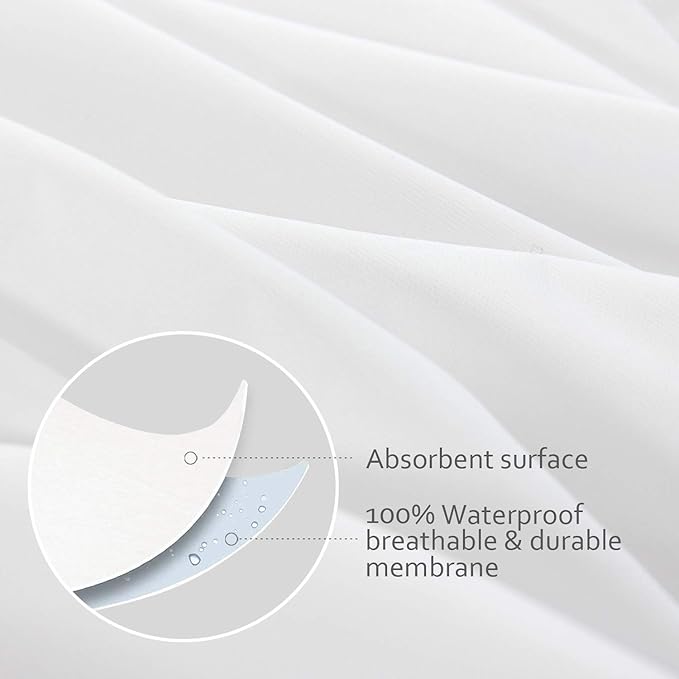 Euro Size Pillow Protectors 2 Pack, Waterproof European Square Pillow Covers Zippered Pillow Encasement, 26"x 26"