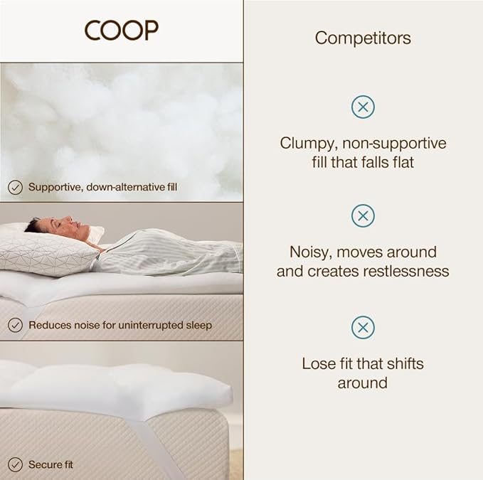 Coop Home Goods Essence Down Alternative Mattress Topper Twin XL, Plush 2-Inch Gusset and Baffle Box Design for Even Support and Comfort, Premium Bed Topper for Pressure Relief, Oeko-TEX Certified