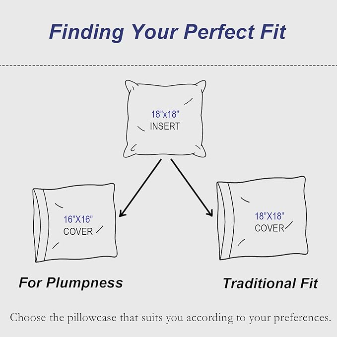 18x18 Pillow Inserts Set of 2, Hypoallergenic Soft Machine Washable Fluffy Virgin Microfiber Premium Throw Pillow Stuffer, Christmas Decorative Cushion for Bed, Couch, Sofa - White