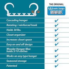 Wonder Hanger Max 10-Pack Space Saving Hangers, Reinforced Hooks Swivels 360°, Cascading Hanger, College Dorms & Storage Closet Organizer, Fully Assembled – White