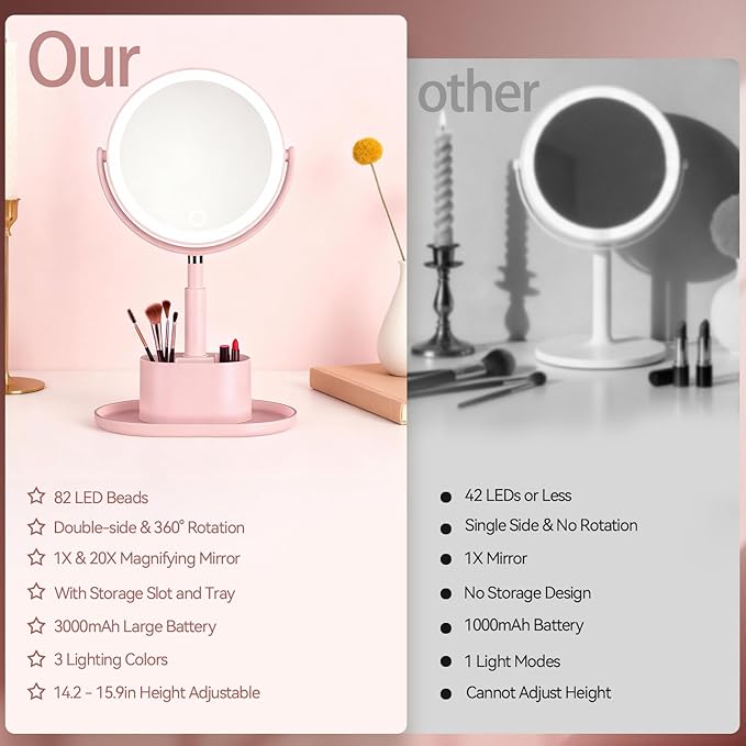 Shinowa Makeup Mirror with Lights, 1X/20X Lighted Magnifying Mirror with Storage for Makeup & Jewelry, 2-Sided Height Adjustable Vanity Mirror with 3 Color Lights, 360° Rotation & Rechargeable, Pink