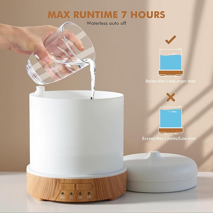 Essential Oil Diffuser for Home - 300ML Metal Aromatherapy Diffuser with Auto Shut-Off Protection & 4 Timers, Ultrasonic Cool Mist Humidifier with 7 Color LED Lights for Large Room, Home Office Décor