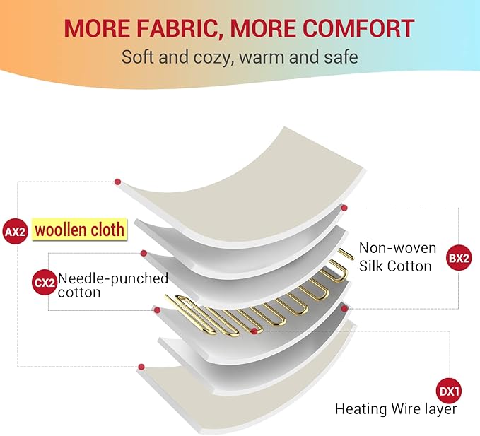 Comfytemp Heated Mattress Pad Mini Twin Size 31" x 55", Single Controller Quilted Electric Mattress Pads with 7- Layer Structure, 3 Heat Settings, 10H Auto-Off, Gifts for Grandma Mom Wife, Washable