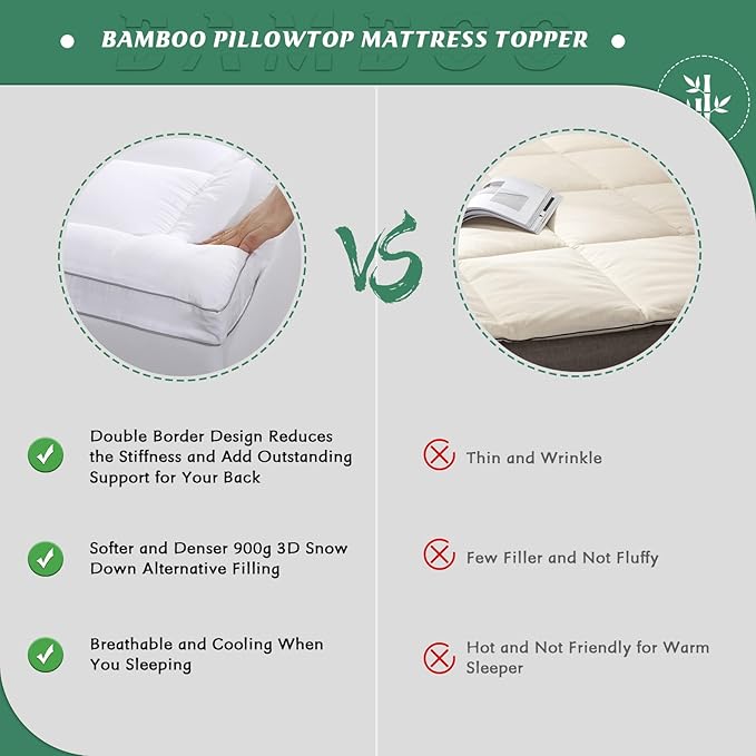 GRT Pillowtop Mattress Topper King Size, Rayon from Bamboo Mattress Cover Padded with 900gsm 3D Snow Down Alternative Filling, Extra Thick Mattress Pad King for Back Pain