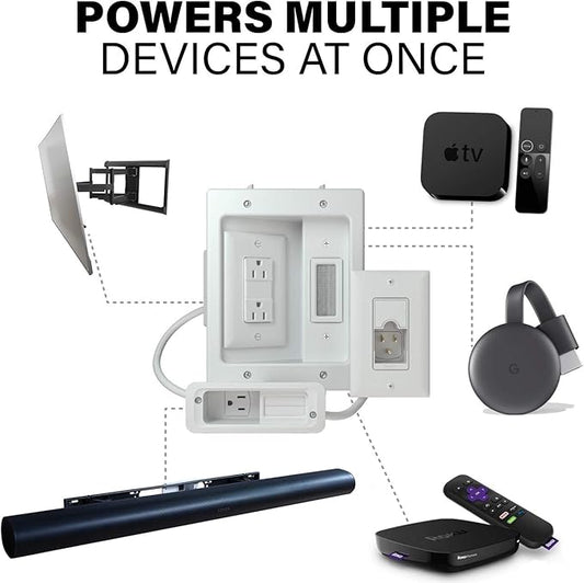 SANUS Ultimate in-Wall Cable Management Kit for Mounted TV & Soundbar - Includes Soundbar & TV Wire Management - Conceals Power, HDMI, Optical, and Low-Voltage Wires Behind Wall Model: WSIWPSB1