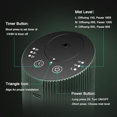 Waterless Essential Oil Diffuser Starter Kit with 3 x 20mL Essential Oil, Rechargeable Scent Diffuser for Home Car Bathroom, 3 Mist & 4 Timer, Portable Small Aromatherapy Diffuser Machine, DarkGreen