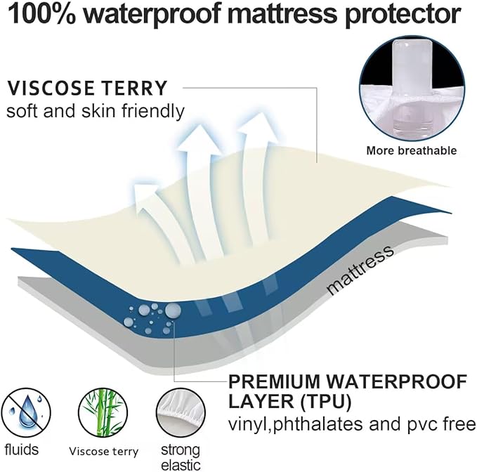Twin XL Mattress Protector Cover Cooling,Extra Long Twin Waterproof Viscose Terry Mattress Protector for College Dorm Room Essentials,Soft and Noiseless,Deep Pocket Fits Up to 14 Inch Mattress