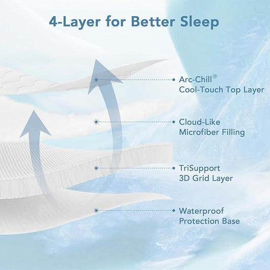 Instant Cool Queen Mattress Pad for Hot Sleepers, Waterproof Cooling Mattress Topper Cover with TriSupport 3D Tech, Cloud-Like Mattress Protector Pad