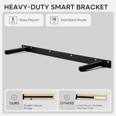 Homeforia 36 inch Wood Floating Shelves, High End Solid Natural Wood 36inch Large Floating Shelf Bathroom, Unfinished Wooden Floating Shelves for Wall, Heavy Duty Bracket, 36 X 6.5 X 1.75 in, Set of 2