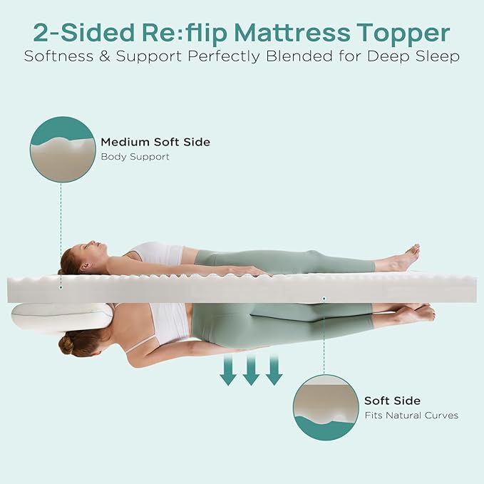 3 Inch Twin Mattress Topper for College Dorm, Memory Foam Bed Topper with Options for Back Pain Relief, Mattress Topper with 2-Sided Cover, CertiPUR Certified Dorm Bed