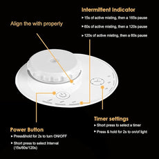 Waterless Diffuser for Essential Oil Nebulizer, 7 Colors LED Light, Battery Powered Mini Scent Air Machine, Aromatherapy Mist Diffuser for Home Room Car Office Black (White-2)