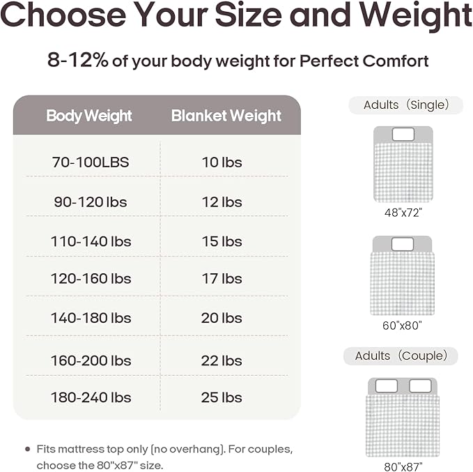ZonLi Weighted Blanket(48"x72",12lbs, Grey and White Checkered) Twin Size Weighted Blanket for Adults, High Breathability Heavy Blanket, Soft Material with Premium Glass Beads