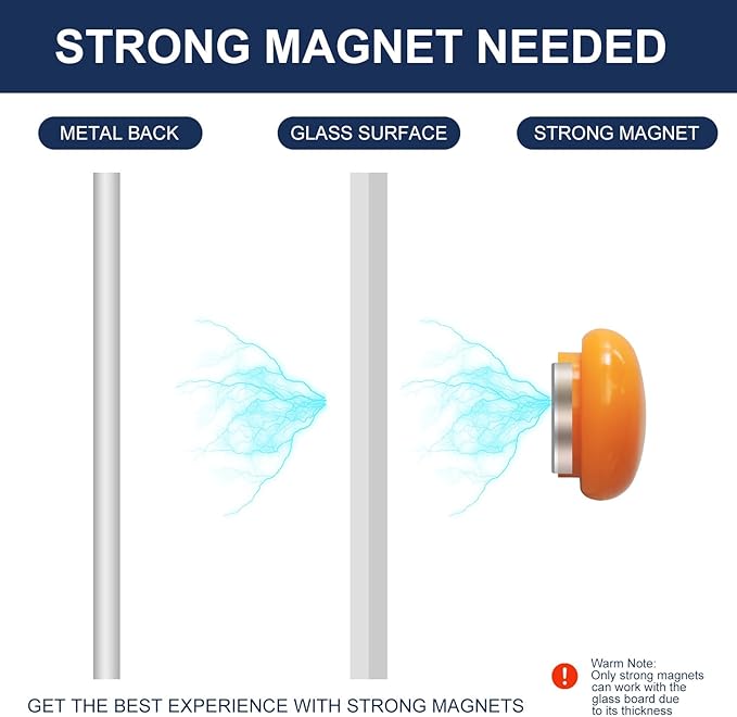 TSJ OFFICE Glass Dry-Erase Board - 48 x 30 Inches Wall Mounted Magnetic Whiteboard, Large Frameless Glass White Board for Office, Home & School