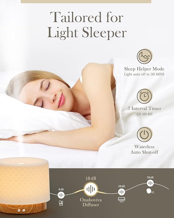 Essential Oil Diffuser, 280ml Ceramic Diffusers for Large Room, Ultrasonic Aromatherapy Diffuser with Cool Mist Humidifier, Quiet and Intelligent Oil Diffusers for Home,Office,Yoga,Bathroom