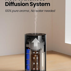 Waterless Essential Oil Diffuser, Portable Aromatherapy Diffuser with 20mL Capacity, Battery Operated Mini Scent Diffuser,3 Mist Levels & Timers, Leak-Free, for Home, Car, Office (Black)