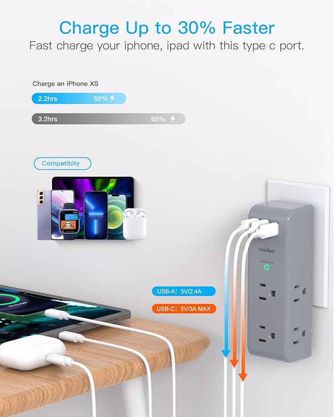 Surge Protector Outlet Extender with Rotating Plug, 6 AC Multi Plug Outlet with 3 USB Ports (2 USB C), 1800 Joules, 3-Sided Swivel Power Strip with Spaced Outlet Splitter for Home, Office, Dorm, Grey
