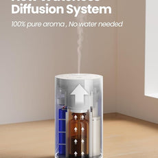 Waterless Essential Oil Diffuser, Portable Aromatherapy Diffuser with 20mL Capacity, Battery Operated Mini Scent Diffuser,3 Mist Levels & Timers, Leak-Free, for Home, Car, Office (White)