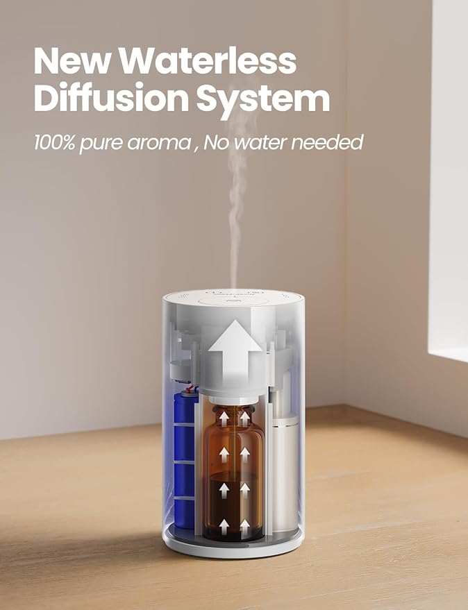 Waterless Essential Oil Diffuser, Portable Aromatherapy Diffuser with 20mL Capacity, Battery Operated Mini Scent Diffuser,3 Mist Levels & Timers, Leak-Free, for Home, Car, Office (White)