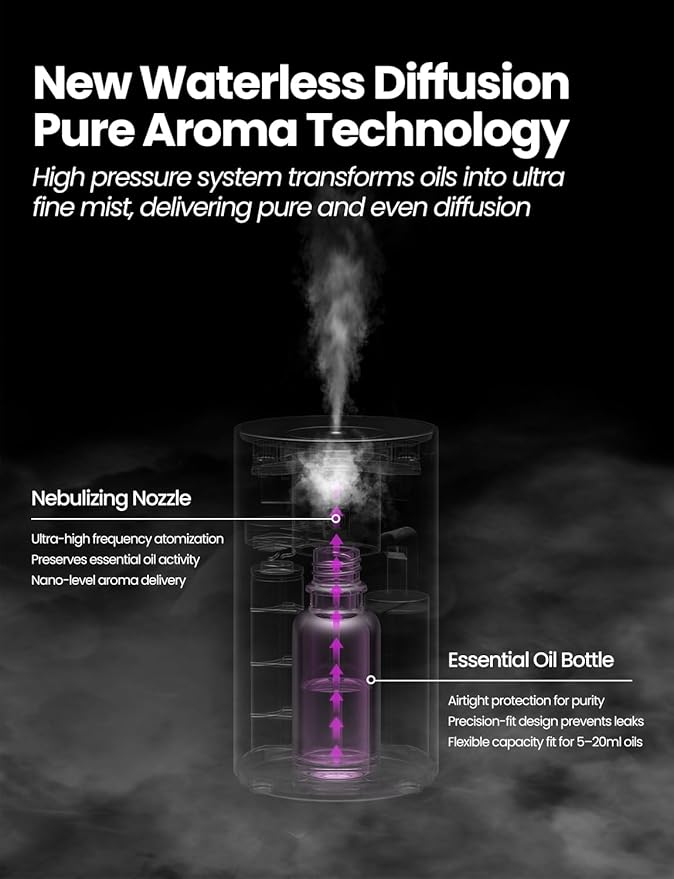 Waterless Essential Oil Diffuser, Rechargeable Scent Diffusers with 3 Mist Levels & Timers, Portable Aromatherapy Diffuser for Home Car Room Studio Office, Black Metal 2 Pack