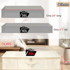 punemi Underbed Storage, 3 Pack Clothing Storage Bags W/Sturdy Handles, Large Capacity Underbed Shoe Container Organizer, Dorm Essentials Bins for Blankets, Pillows, Comforters & Quilts, Beige, 50L