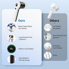 Electric Spin Scrubber, Cordless Shower Scrubber with Battery Level Display, 2 Speeds Electric Scrubber for Cleaning with 6 Replaceable Heads, Cleaning Brush for Bathroom/Sink/Window