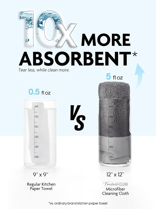 Fantasticlean Microfiber Cleaning Cloth Roll -675 Pack, Tear Away Microfiber Towels, 12" x 12", Reusable, Washable, Ultra Absorbent for All-Around Cleaning Supplies (9 Rolls of DimGray)