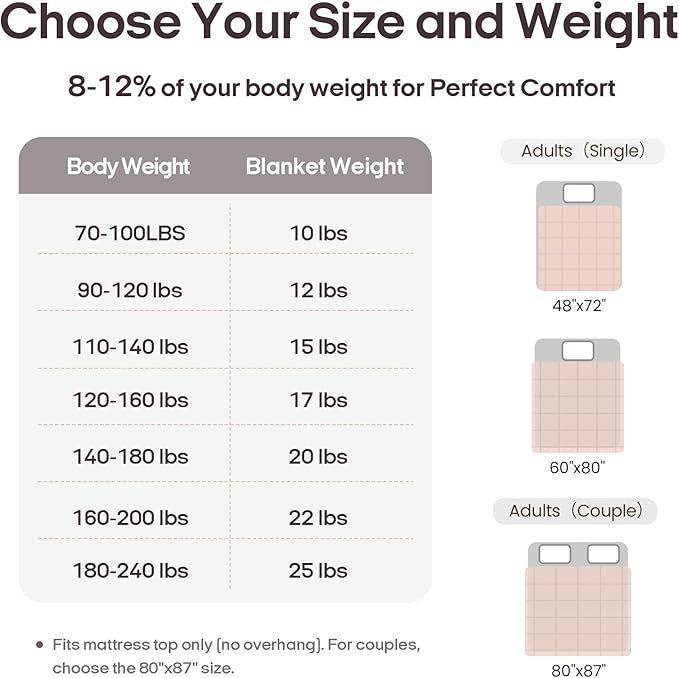 ZonLi Weighted Blanket for Adults(80"x87", 20lbs,Light Pink) King Size High Breathability Cooling Heavy Blanket, Soft Material with Premium Glass Beads,All-Season.
