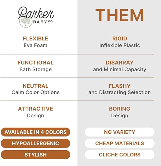 Parker Baby Bath Caddy | BPA Free & Food Grade Shower Caddy Organizer for Toys & Supplies | Quick-Dry, Sturdy & Perfect Size Shower Basket w/Handle in Neutral Colors