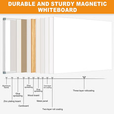 Large Magnetic Dry Erase Whiteboard, 60