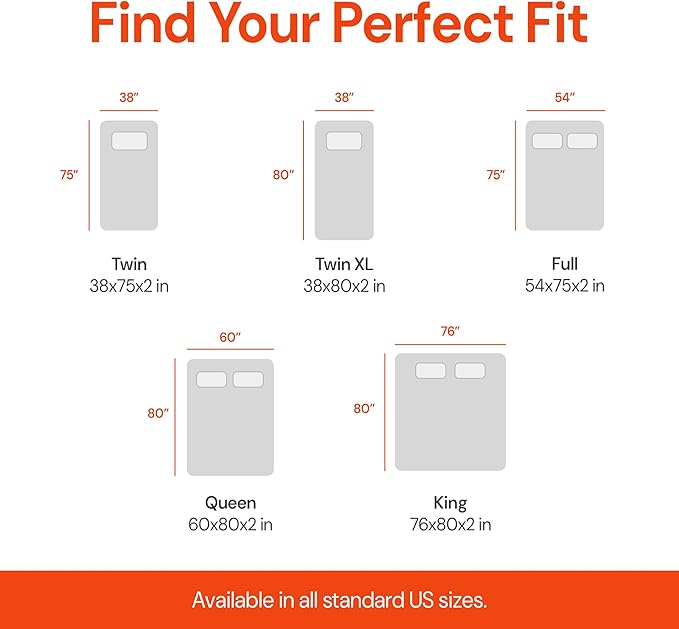 Dormeo The Essentials Mattress Topper, King, 2-Inch with Octacell Technology, Plush Comfort, Breathable, Cooling Foam Mattress