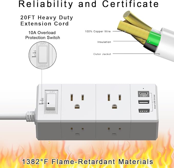 20Ft Extension Cord Flat Plug Power Strip - Tcstei 3-Side Outlet Extender with 6 AC Outlets and 3 USB Ports (1 USB C), Compact for Home, Office, Dorm Room Essentials, White