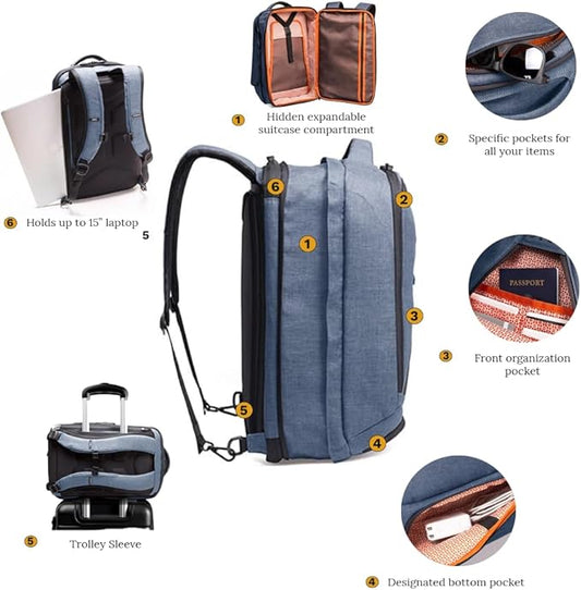 Knack Series 1 Laptop Backpack Fits up to 15 Inch - Knack Bags Carry-On Backpack, TSA Approved, Expandable Travel Backpacks With 3 Day Outfit Capacity (Indigo Blue, Medium)