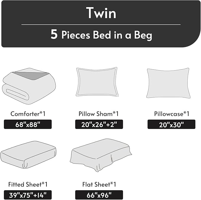 MUXHOMO 5 Pieces Twin Comforter Set, Reversible Bed in a Bag Twin Size, All Season Bedding Set with Comforter, Flat Sheet, Fitted Sheet, Pillowcases & Shams, Navy & Light Grey