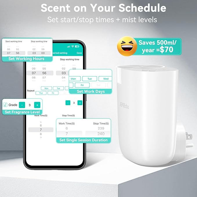 Plug in Diffuser, Waterless Oil Diffuser for Home, Essential Oil Plug in Wall, Smart Bluetooth App Control, Up to 500 Sq.ft Coverage, White
