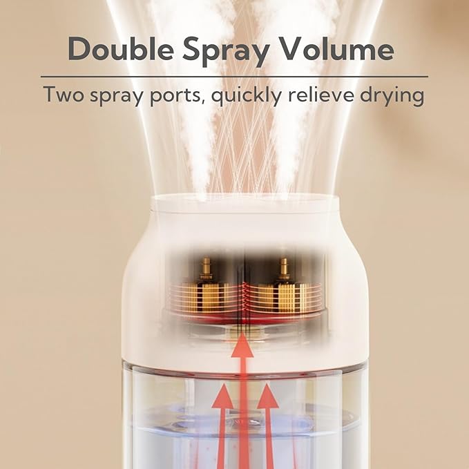 Portable Small Humidifier Dual Nozzle - Large Cool Mist Humidifiers Double Spray Ports, Water Shortage Protection, Ultra-Quiet, Mini Humidifier for Bedroom Plants Office Car Travel (P07)