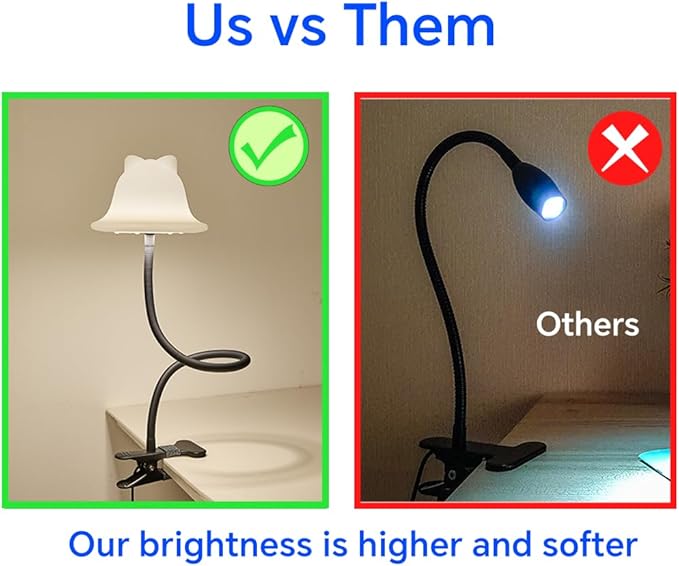 Clip On Light and Bed Reading Light, Clip on for Desk, Bedside Lamps for Dorm, College Dorm Room Essentials, Night Light for Kids Nursery, Multicolor LEDs, Adapter Included