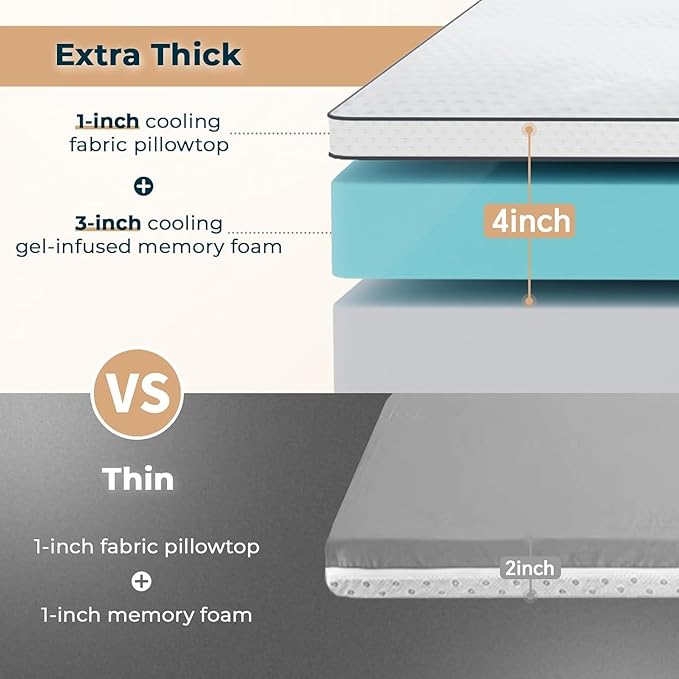 Firm Memory Foam Mattress Topper Twin Size - Dual Layer 3 Inch Cooling Gel Memory Pad and 1 Inch Pillow Top Mattress Cover for Back Pain - 39" x 75" x 4"