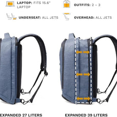 Knack Series 1 Laptop Backpack Fits up to 15 Inch - Knack Bags Carry-On Backpack, TSA Approved, Expandable Travel Backpacks With 3 Day Outfit Capacity (Indigo Blue, Medium)