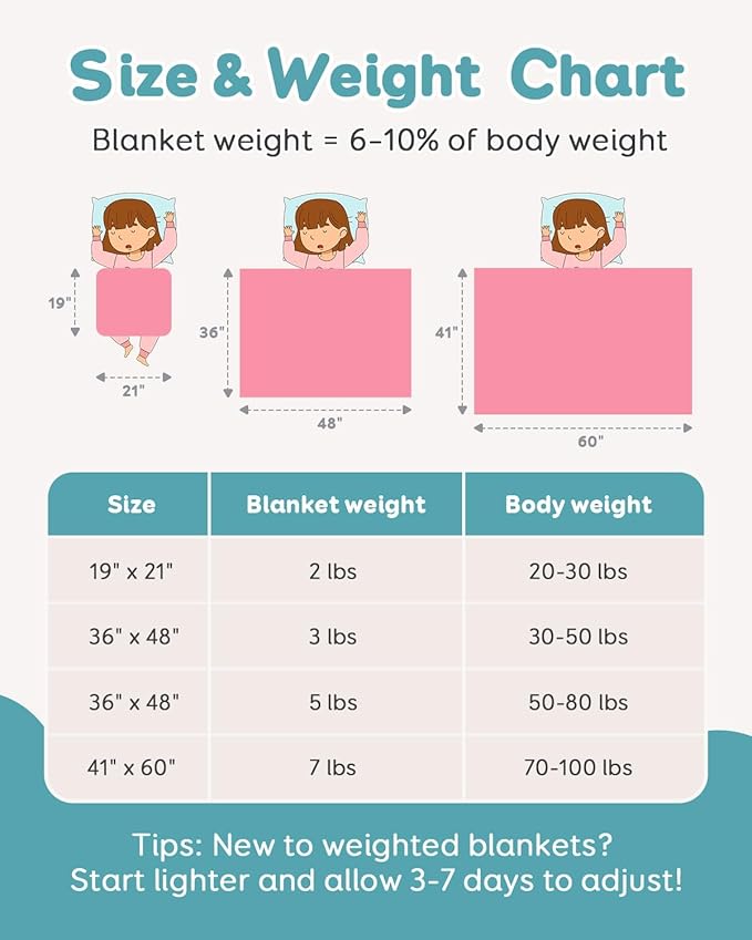 Topblan 2 lb Weighted Blanket, 19" x 21" Mini Weighted Lap Pad, Small Dogs & Cats, Soft Breathable Premium Glass Bead Filling for Calming, Pink