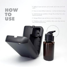 Smart Nebulizing Aromatherapy Scent Diffuser - Waterless Aroma Machine Perfect Air Freshener for Hotel Rooms, Homes or Offices, App Controlled Perfect Aroma Diffuser Up to 1,000 SQFT - Black