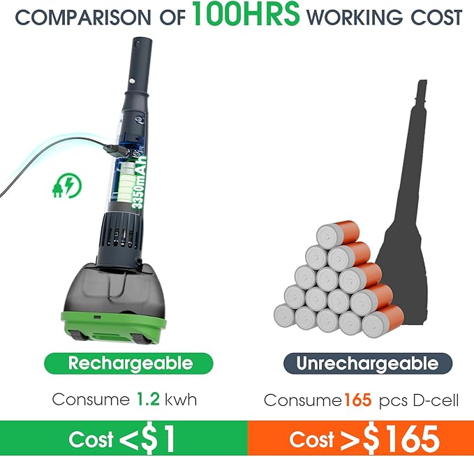 3 in 1 Rechargeable Pool & Spa Hot Tub Vacuum Cleaner - Dual Mode & Magnetic Drive System, 25µm Ultra Fine Mesh Filters for Hot Tub, Small Above Ground Pools - 90 Mins, Oil Absorbers, Poles