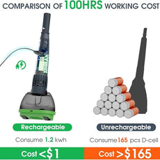 All in ONE Rechargeable Pool & Spa Vacuum 90 Mins Working for Hot Tub, Small Above Ground&Inground Pool, Magnetic Drive Tech, Spa Skimmer Net, Brush,25µm Ultra Fine Mesh Filter