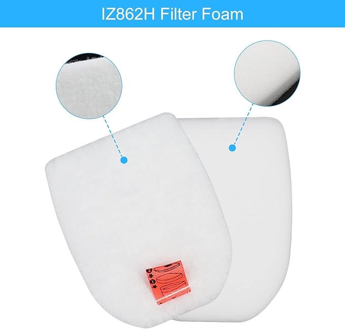 10 Pack Filter Replacement for Shark IZ862H Stratos Cordless Vacuum, Compatible with Shark IZ862H Upright Vacuum Include 2 Pack Filter, 4 Pack Foam Filters & 4 Pack Felt Filters Kit, White