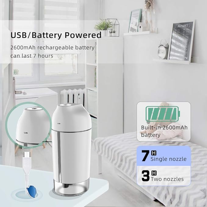 HandFan Small Portable Humidifier Rechargeable, 140ml/h Wireless Ultrasonic humidifier Battery Operated, Mini Personal Cordless Cool Mist Humidifiers, for Bedroom Office Travel Car Plants(Gray)