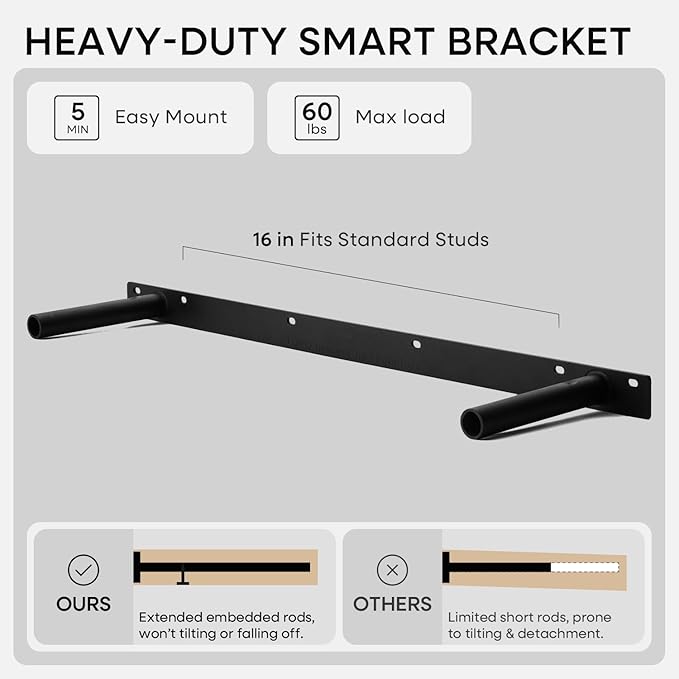 Homeforia Black Floating Shelves 36 inches Long, High End Solid Real Wood 36 inch Floating Shelf for Wall Mounted, Black Wooden 36in Floating Shelves, Heavy Duty Bracket, 36 X 6.5 X 1.75 in, Set of 3