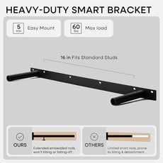 Homeforia Black Floating Shelves 30 inches Long, High End Solid Real Wood 30 inch Floating Shelf for Wall Mounted, Black Wooden 30in Floating Shelves, Heavy Duty Bracket, 30 X 6.5 X 1.75 in, Set of 3